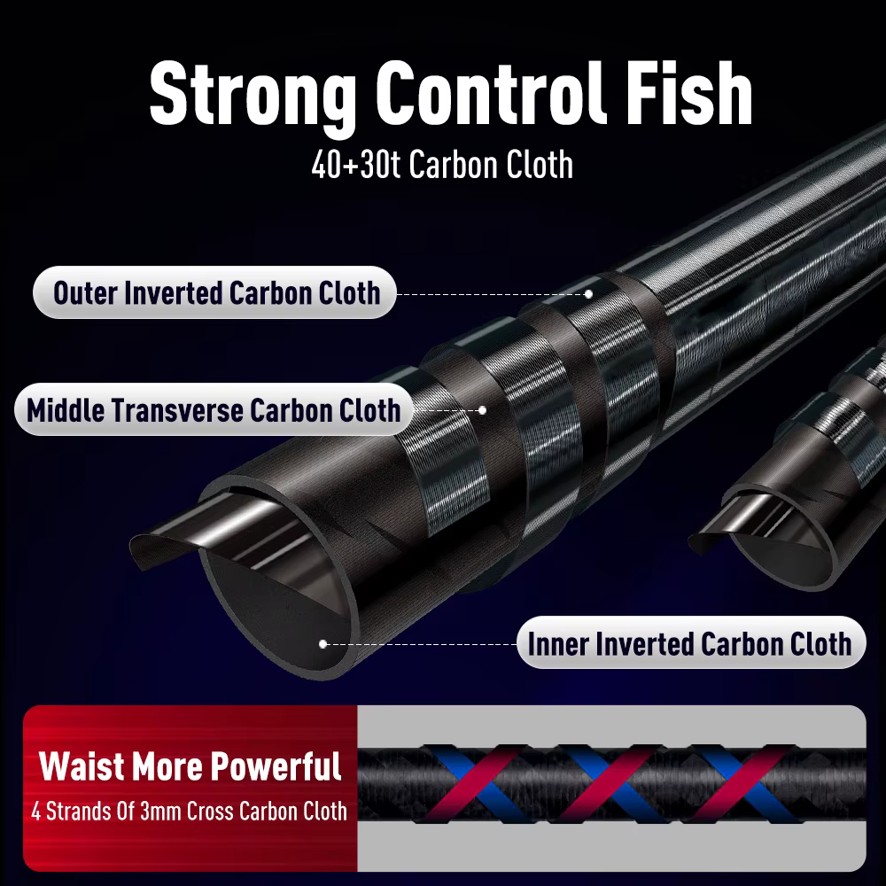 Caña Cosmos Kingdom Fortitude Keel IV – Blank Fuji MH para pesca costera - imagen 3