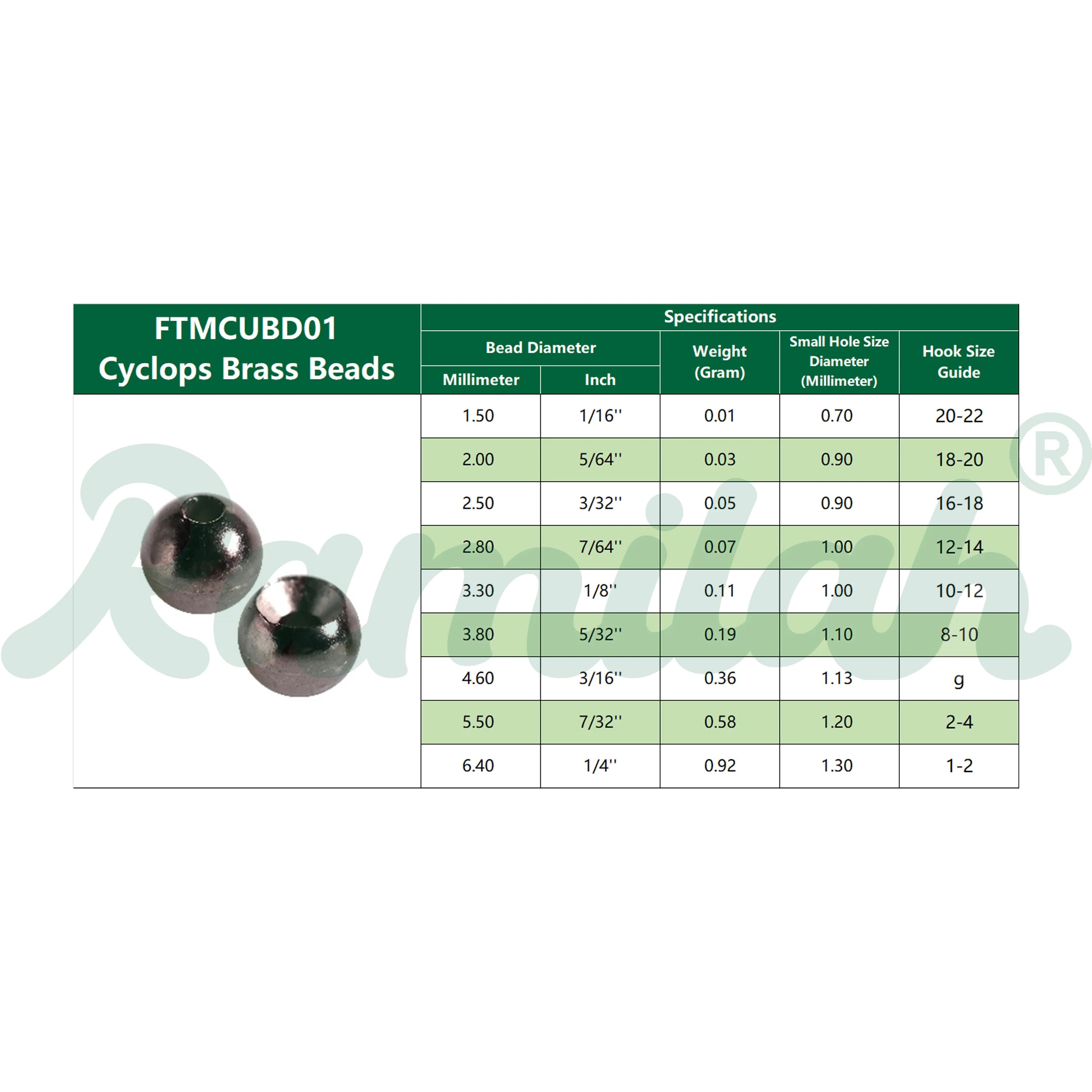 Cuentas de latón tipo Cyclops en varios colores
