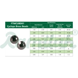 Cuentas de latón Cyclops pintadas para atar moscas de colores