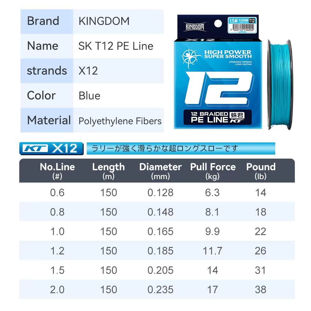 Kingdom Línea de pesca trenzada PE 150m 8 hebras - imagen 2