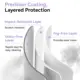 Protector facial antivaho portátil transparente multifuncional - imagen 2