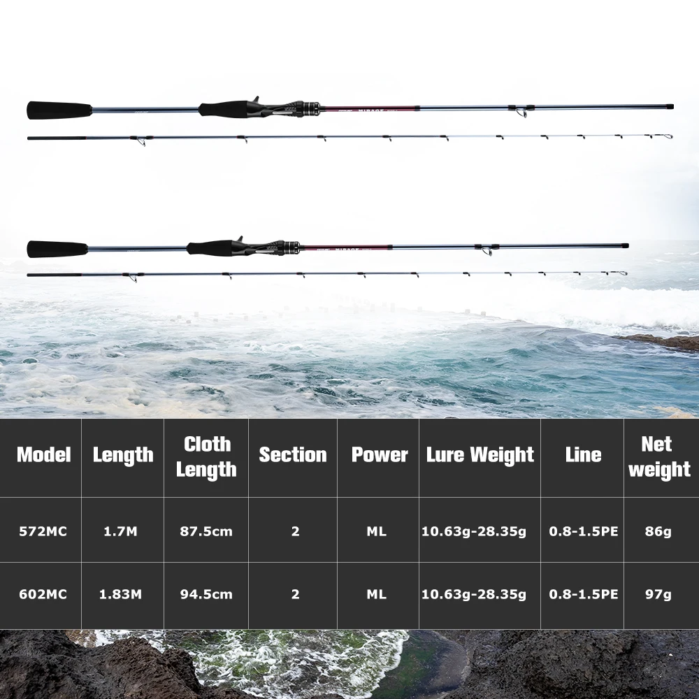 Goture Caña Jigging Ligera 30T Carbono M/ML - Sensibilidad Calamar
