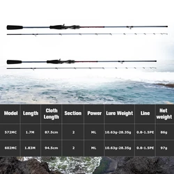 Goture Caña Jigging Ligera 30T Carbono M/ML - Sensibilidad Calamar