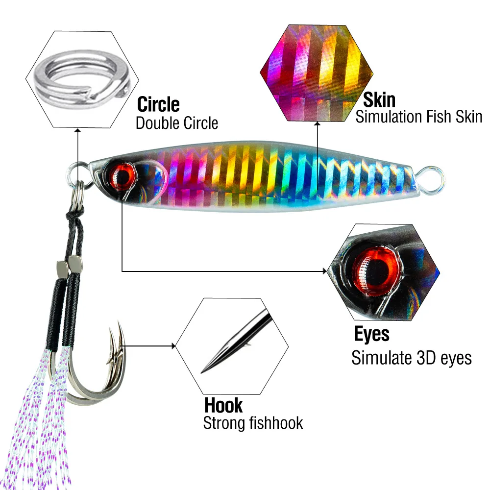 Jig Heads de metal para lubina – Tiro largo 40‑80 g - imagen 5