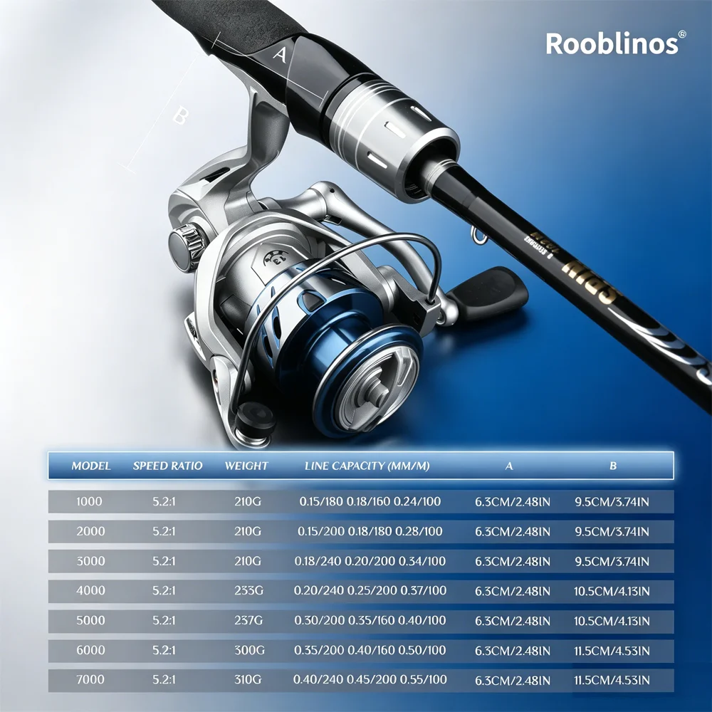 Carrete giratorio Rooblinos SD – Aluminio CNC para agua dulce y salada - imagen 5