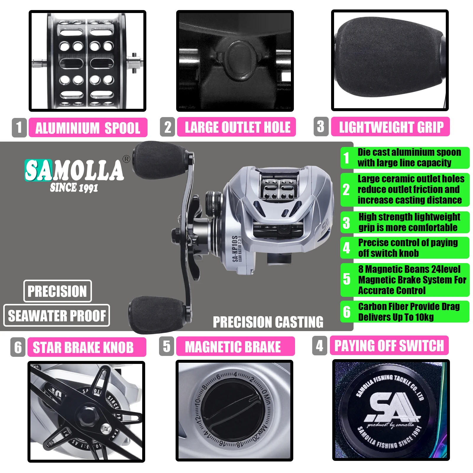 Carrete SAMOLLA surfcasting para agua salada - imagen 4