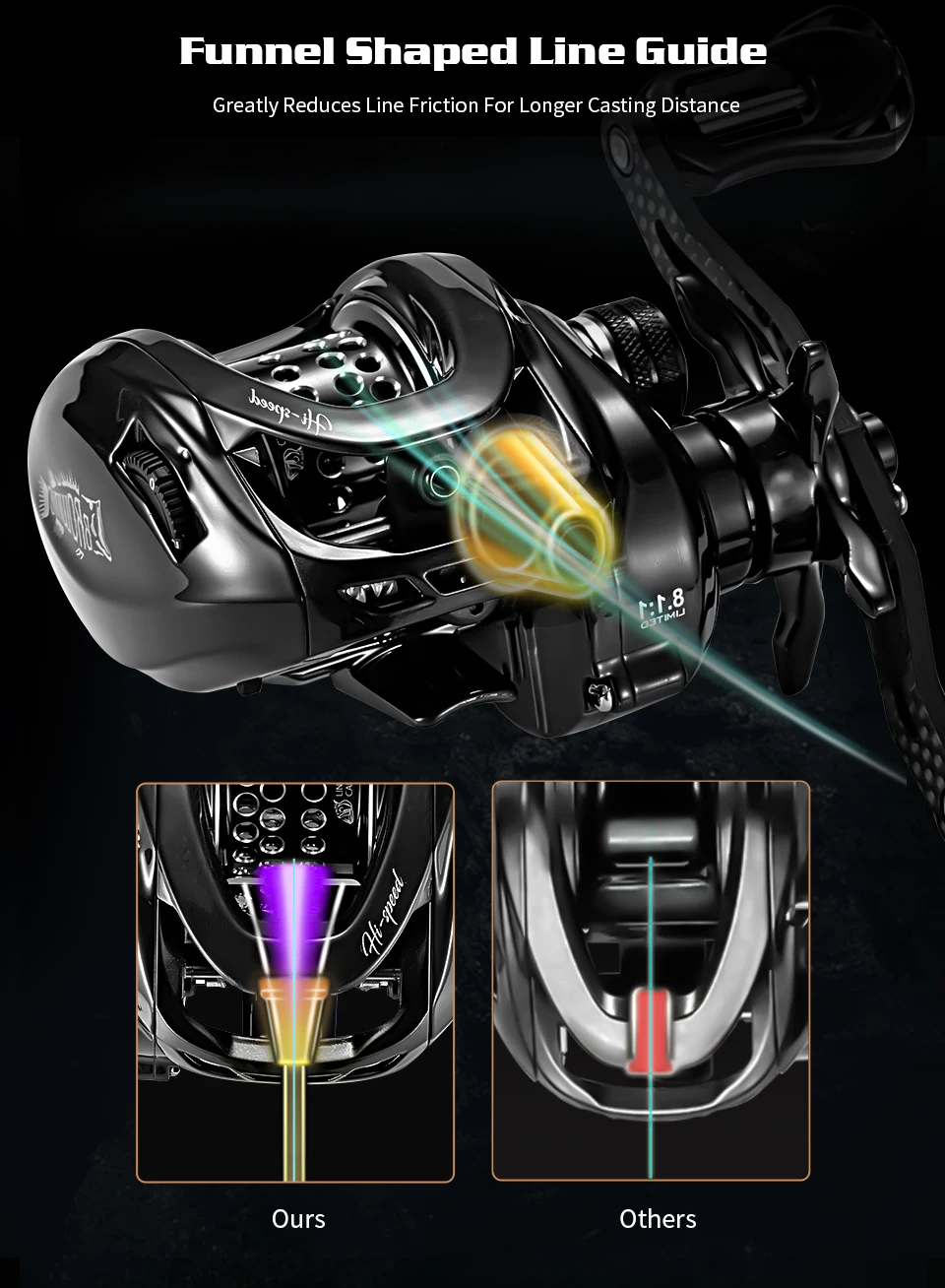 Lubricación y mantenimiento del BMC100