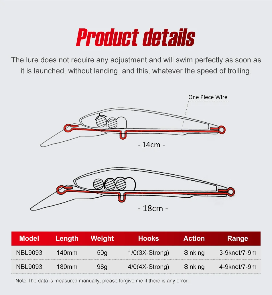 Comparativa de tamaños y colores