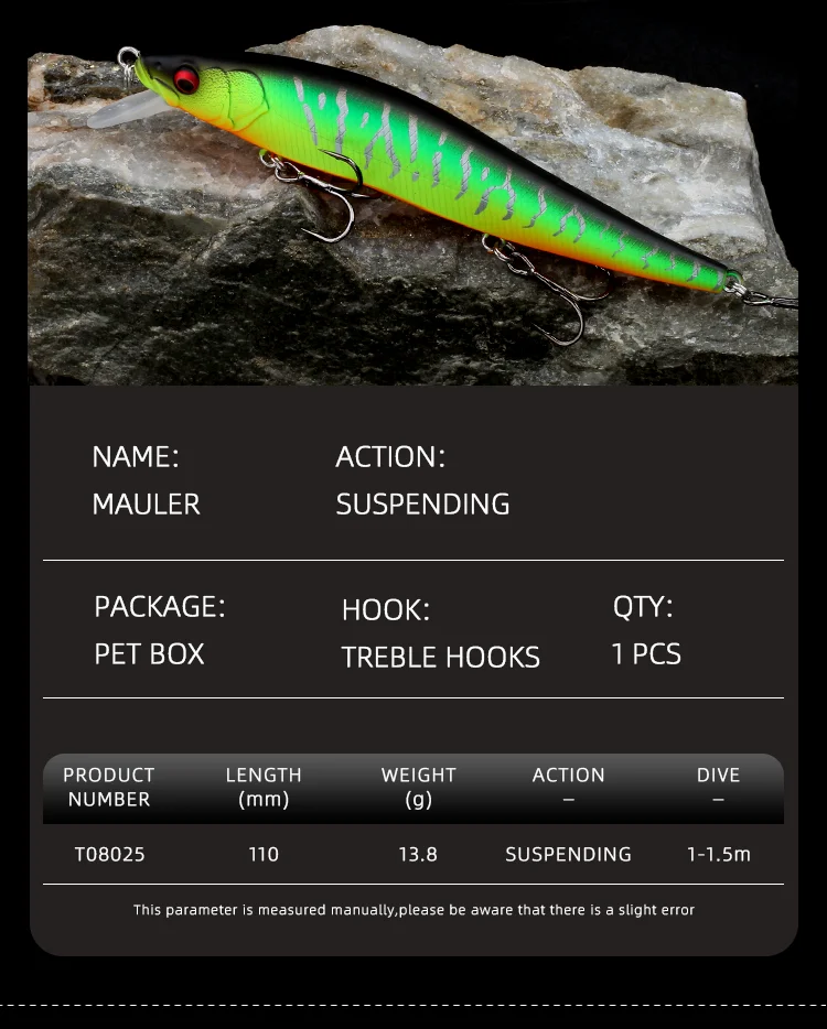 Detalle del cuerpo tipo minnow