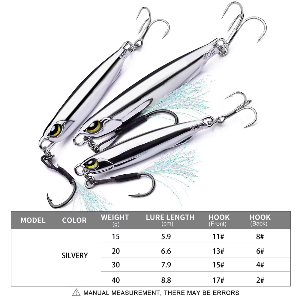 Jig Metálico Long Cast para Caballa y Peces Duros - imagen 2
