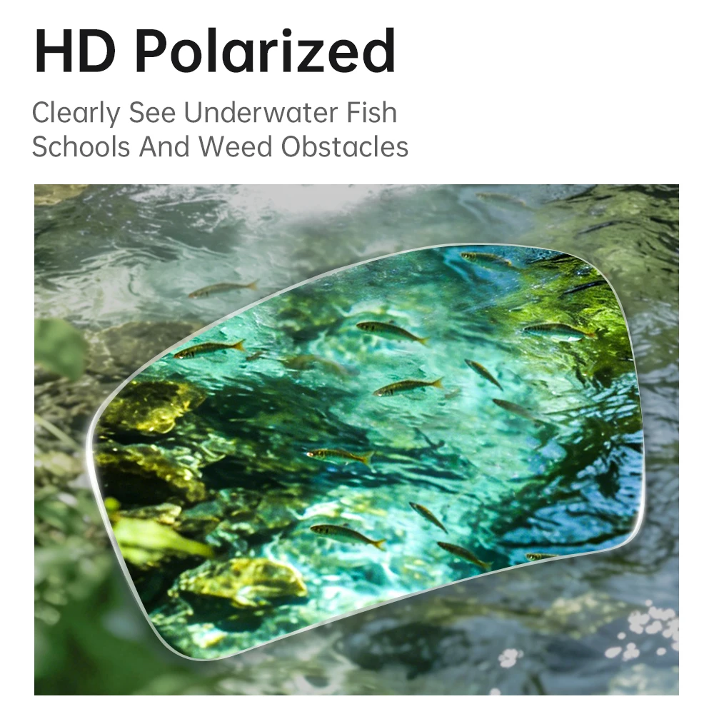 Kingdom HD Gafas de sol polarizadas resistentes agua salada