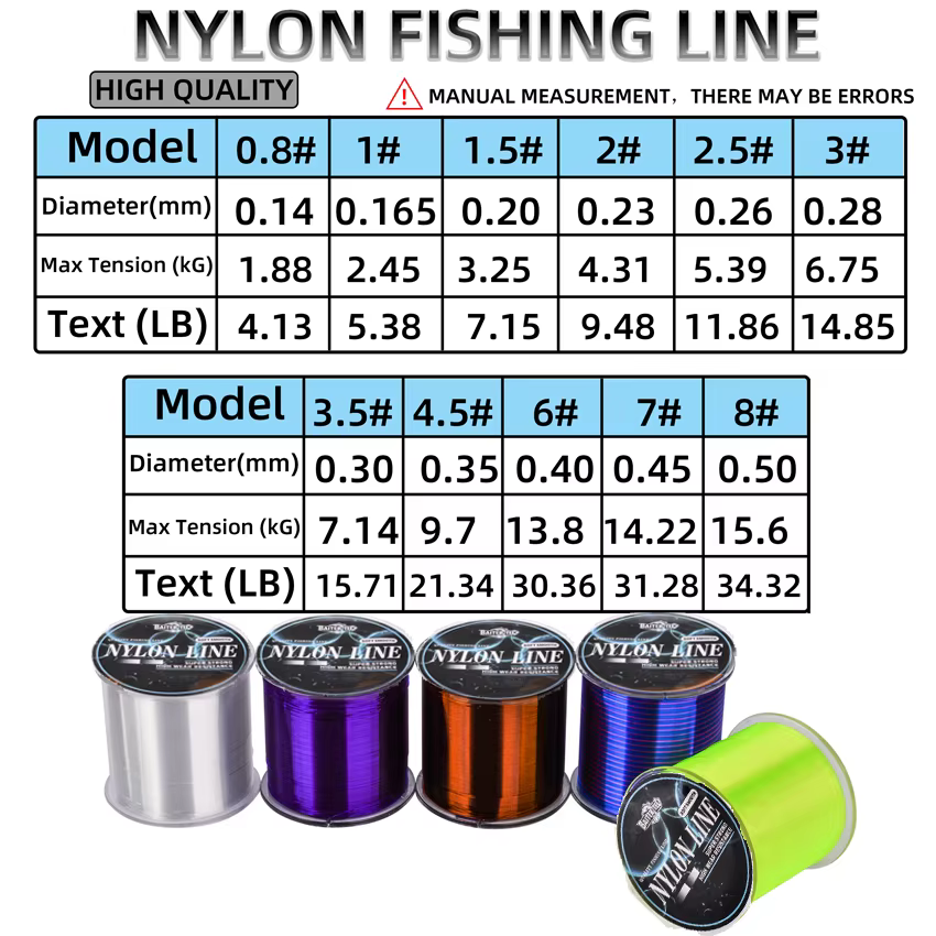 Línea monofilamento nailon resistente para pesca salada y dulce - imagen 3