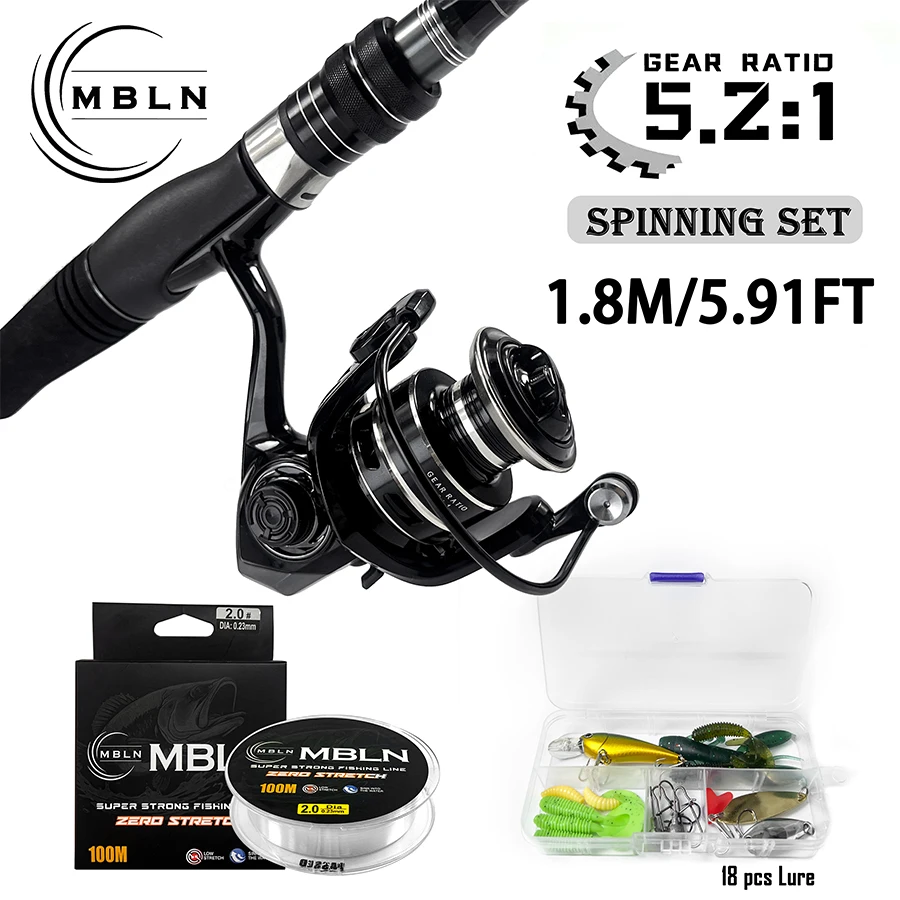 Carrete giratorio y accesorios del kit MBLN