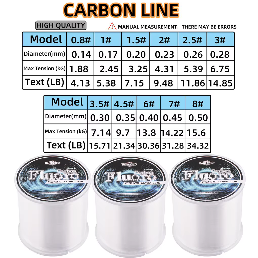 Fluorocarbono 100% – Línea de hundimiento para pesca en mar - imagen 2