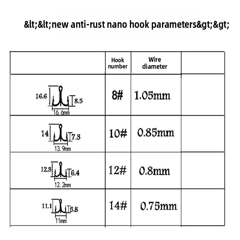 Señuelo vibrador de metal pesado para lubina y lucioperca en salada - imagen 5