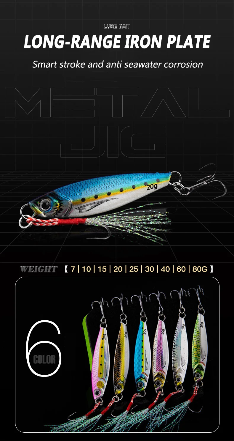 Plantilla de Metal 7g-80g de AJLURES