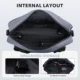 Bolsa de pesca impermeable Goture Oxford 900D con cierres SBS - imagen 3