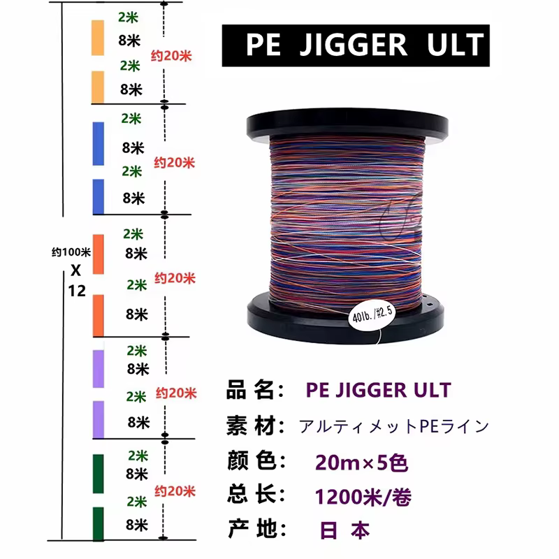 Sunline Amazer PE – Trenzado multifilamento para Slow Pitch Jigging - imagen 3