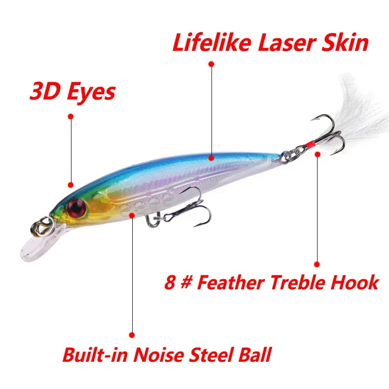 Conjunto de 10 unidades