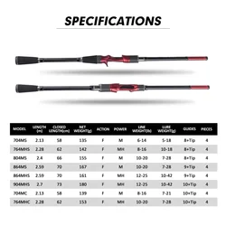Caña spinning Goture Warrior carbono ultraligera 4 tramos M/MH
