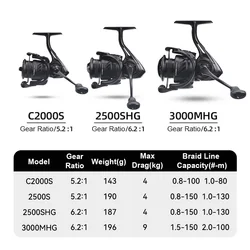 Carrete spinning Kingdom Tegmen – Ligero con alto ratio