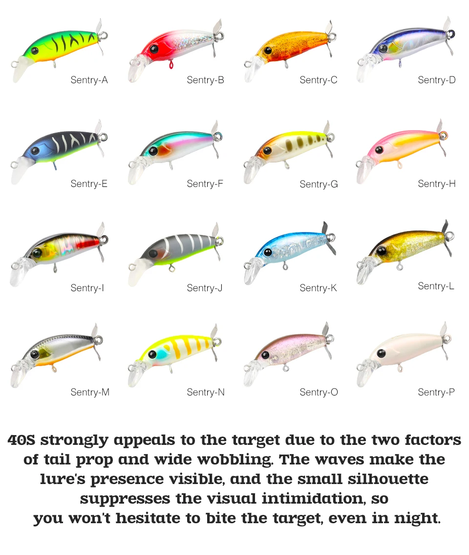 Acción y forma del minnow