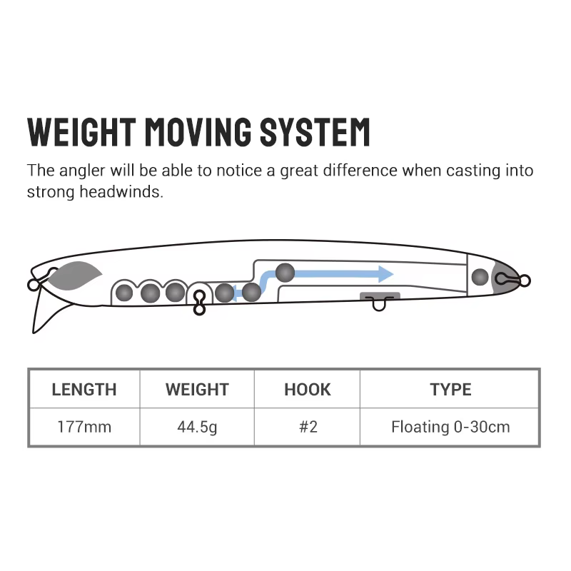 Noeby Minnow Jerkbait flotante – Señuelo de superficie - imagen 5