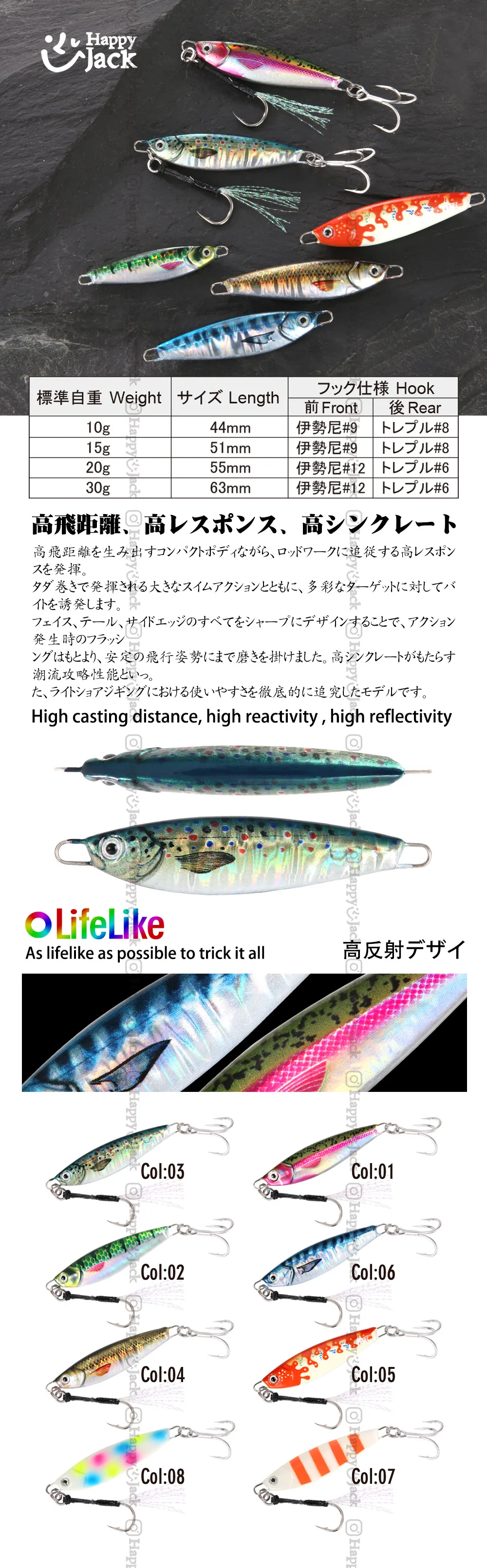 Anzuelo HappyJack con cuchara para pesca lenta