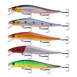 Wobbler Minnow Flotante para Lucio – Crankbait con Triple Gancho