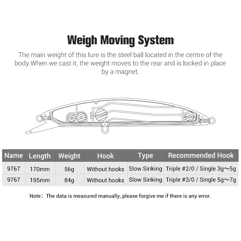 NOEBY Señuelo para atún GT wobbler minnow hundimiento lento - imagen 4