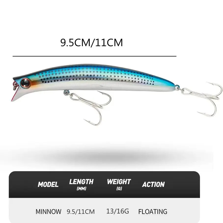 Minnow Wobbler flotante para lubina cebo duro - imagen 2
