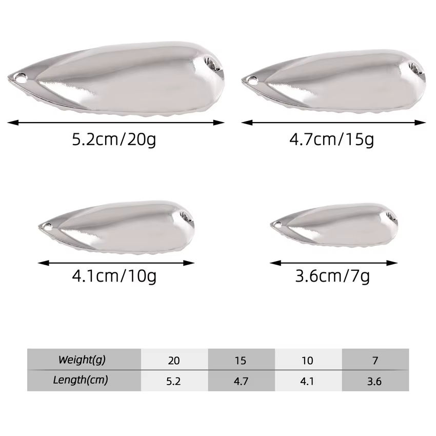 Señuelo Wobbler metálico – Acción oscilante para lubina