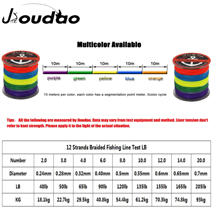 Línea de PE trenzada súper resistente multicolor para agua salada - imagen 2