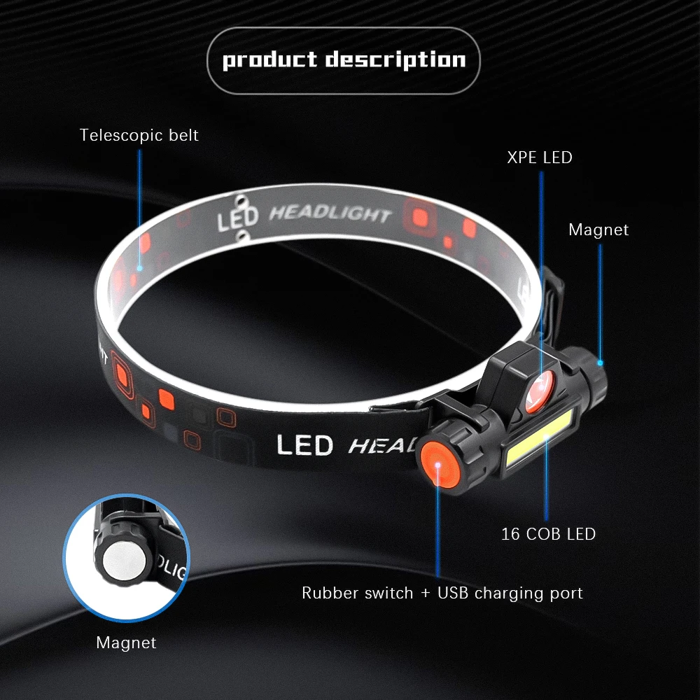 Linterna frontal LED recargable USB con intensidad regulable continua - imagen 4