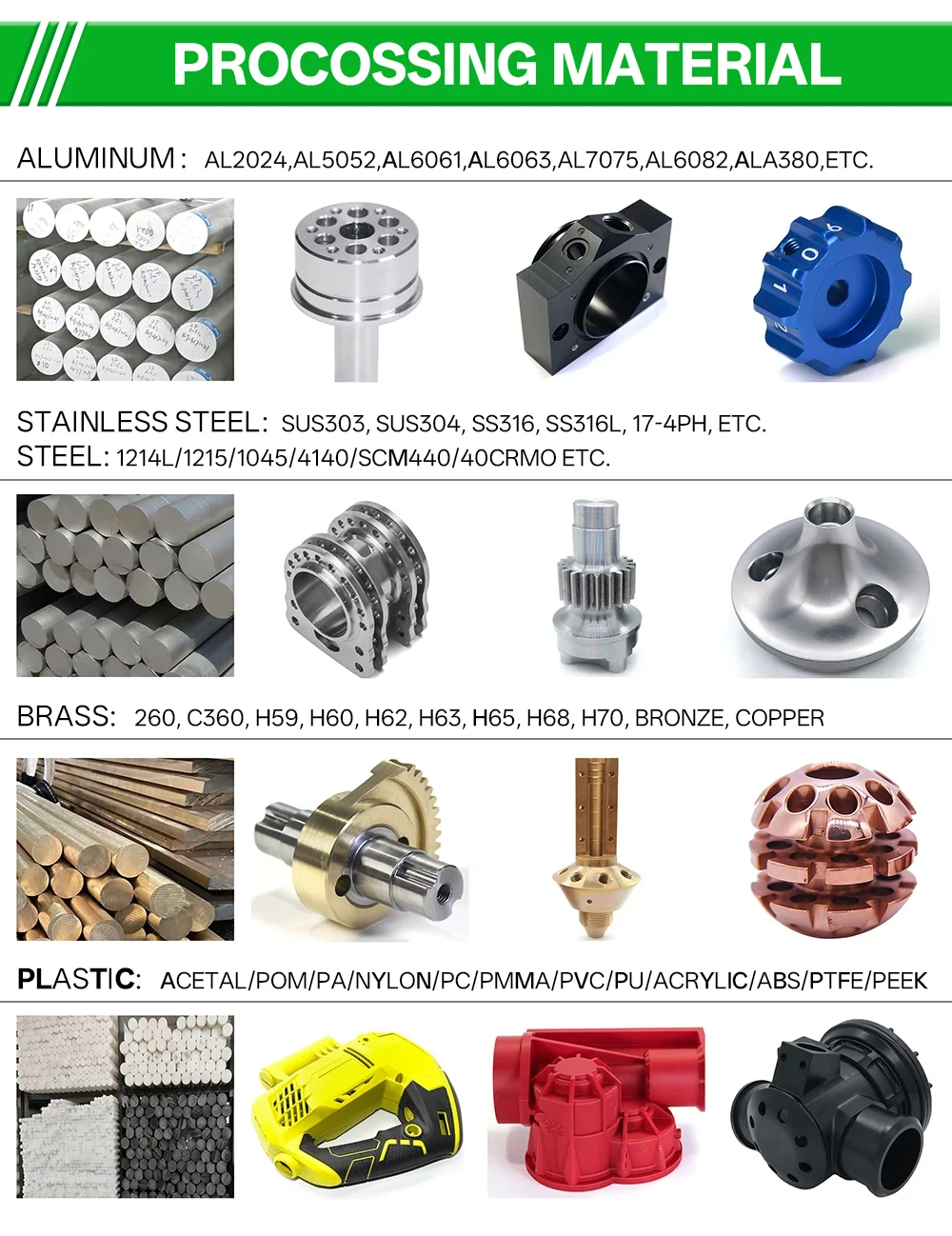 Montaje de componentes soldados en estructura industrial
