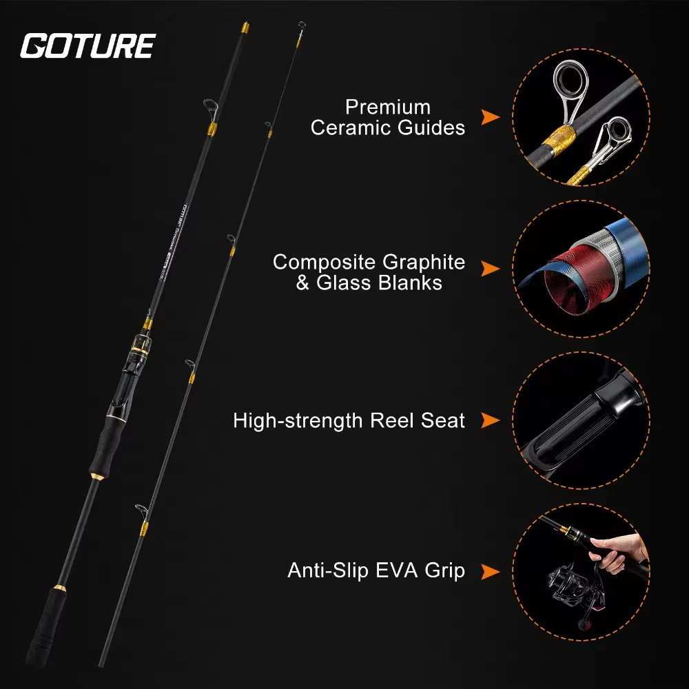 Caña de carbono ultraligera para spinning y casting – Perca