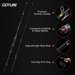 Caña de carbono ultraligera para spinning y casting – Perca