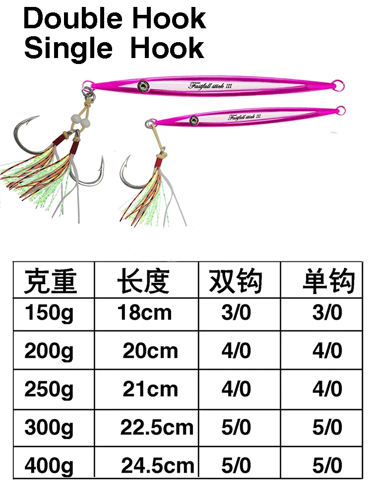 Señuelos Jigging luminosos de metal para aguas profundas - imagen 5