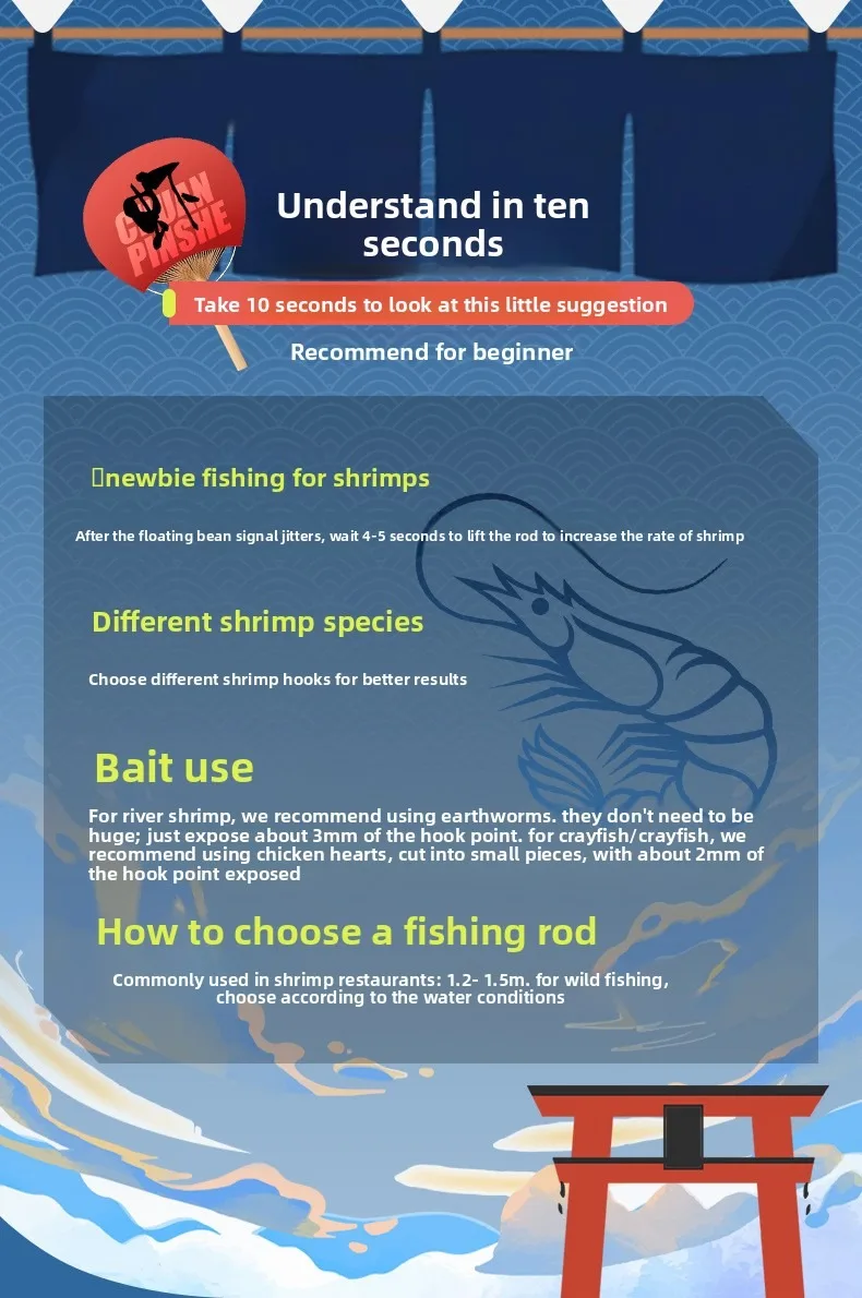 Detalle del equipo de pesca
