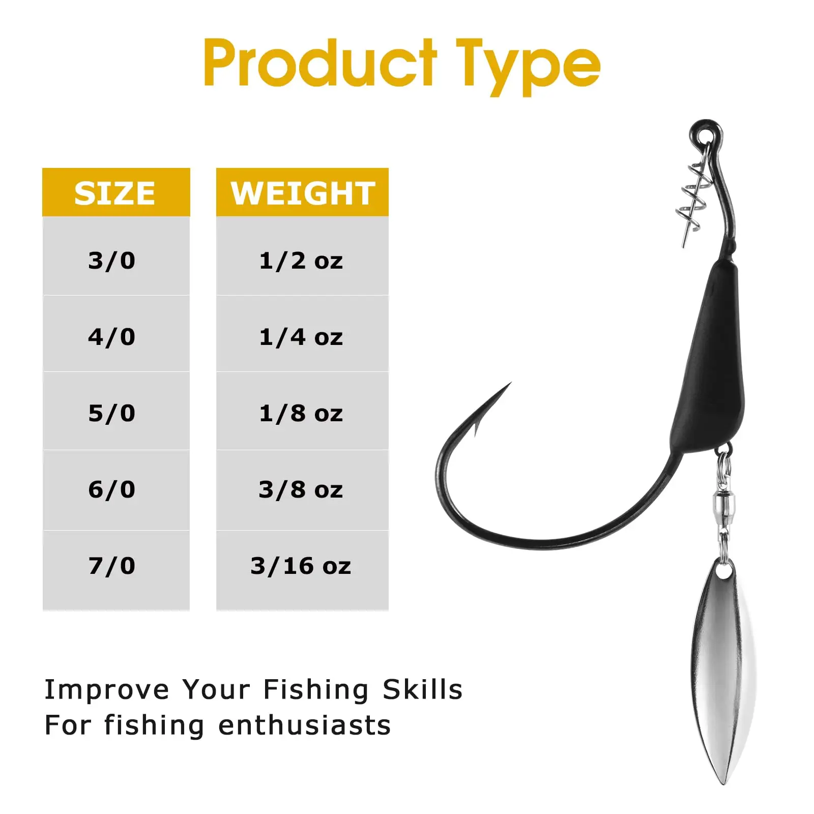 Goture Jig Head de tungsteno Underspin con Twistlock y peso - imagen 2