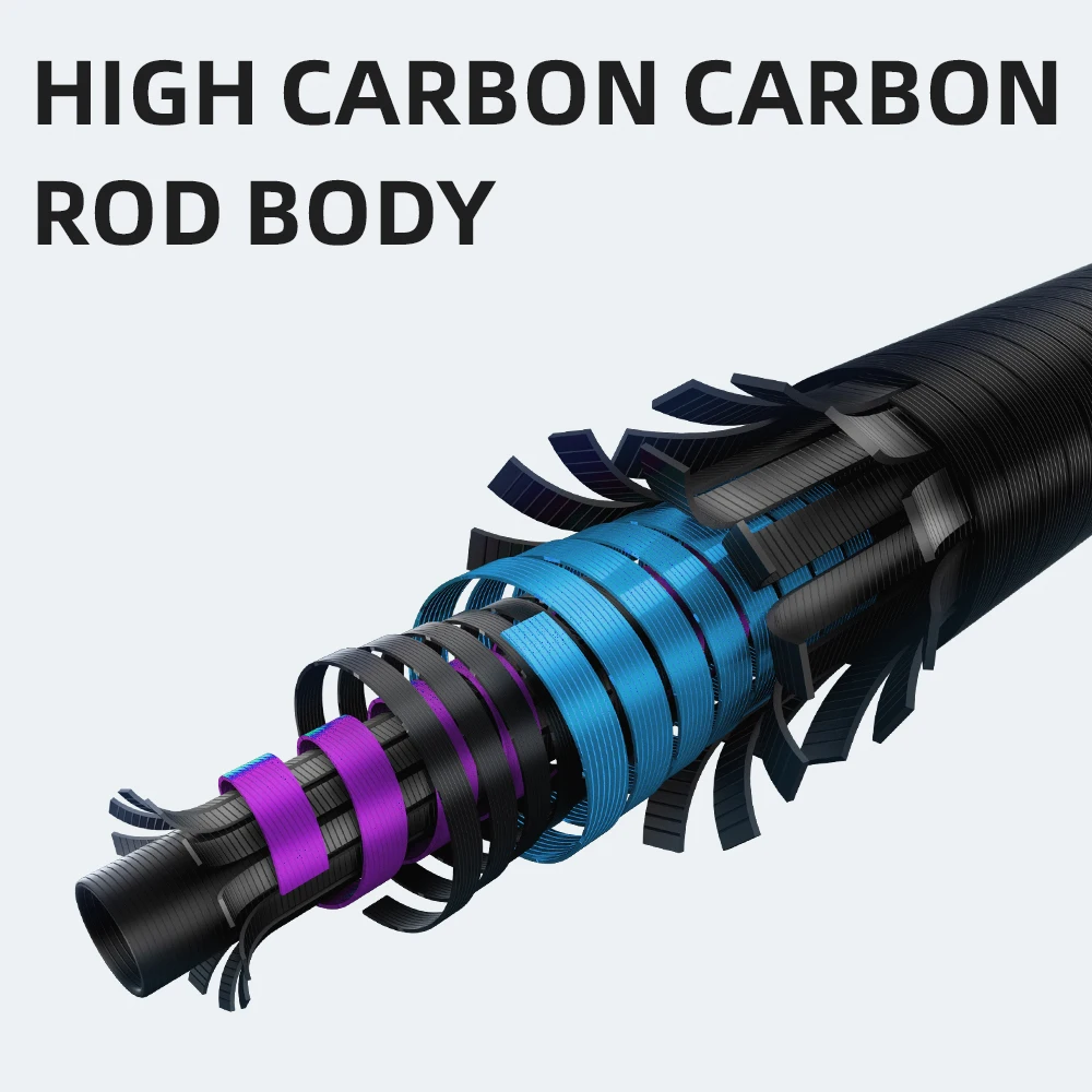 Caña ultraligera de carbono FishingFans Orca para lubina en barco - imagen 3