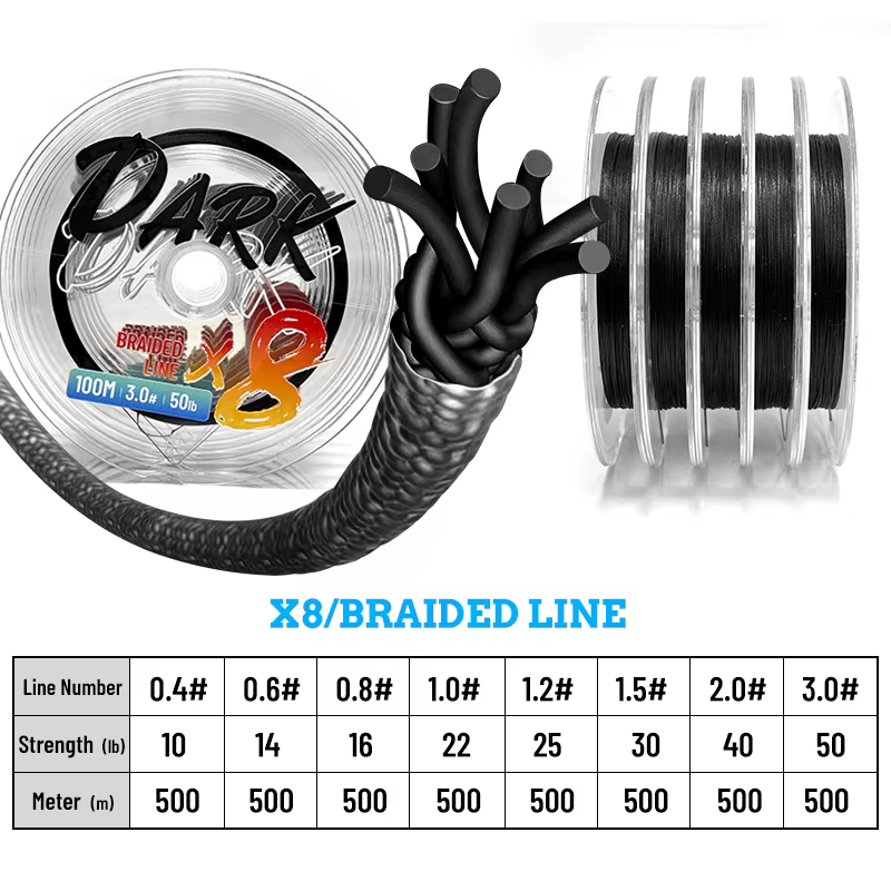 Angryfish Sedal trenzado 8 hebras – PE alta resistencia para agua salada - imagen 4