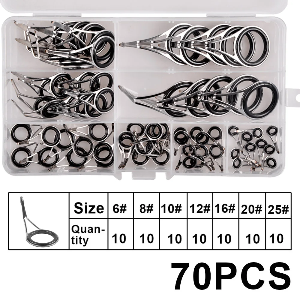 Accesorios incluidos en el kit