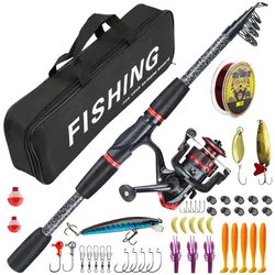Kit completo caña carrete fibra carbono 2,1 m con mochila camuflaje