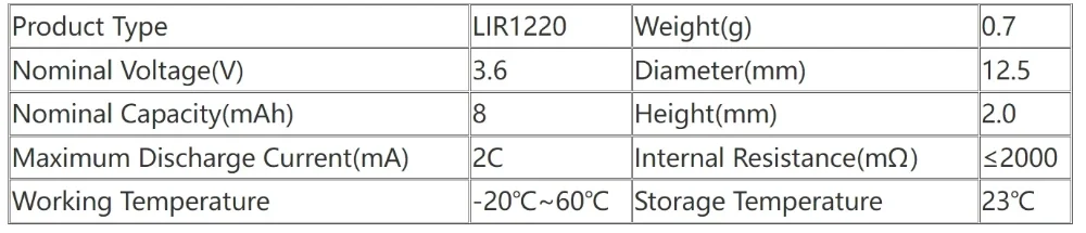 Baterías LIR1220 recargables para sustitución