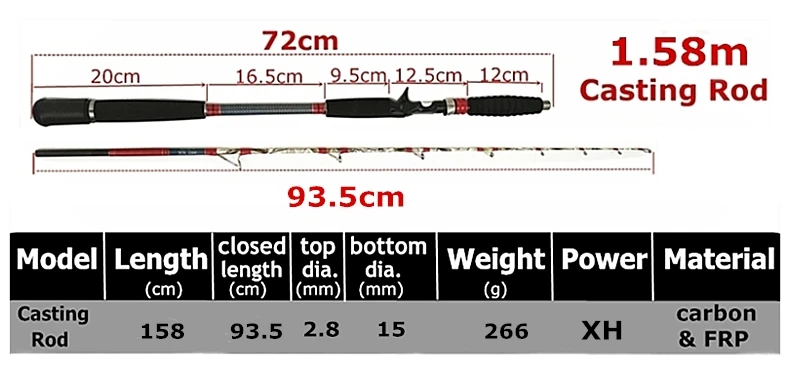 Portacarretes con tornillo de refuerzo