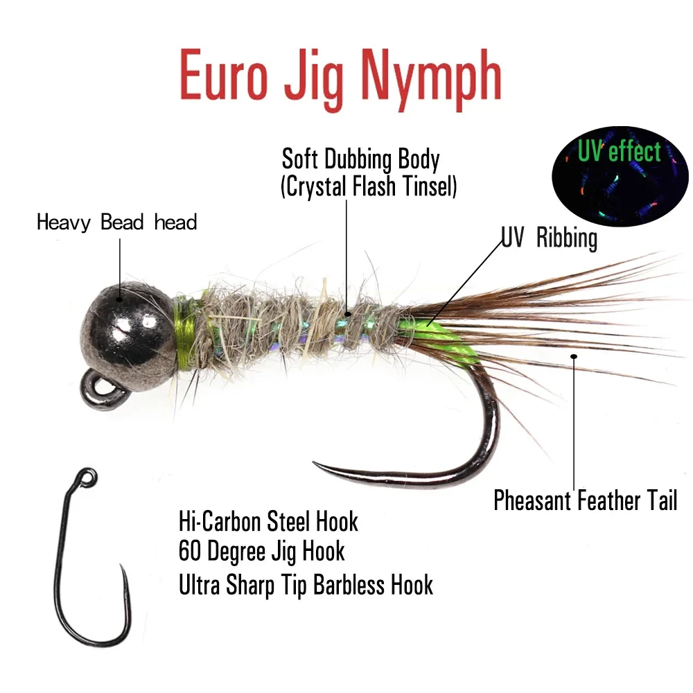 Euro Jig Nymph en detalle