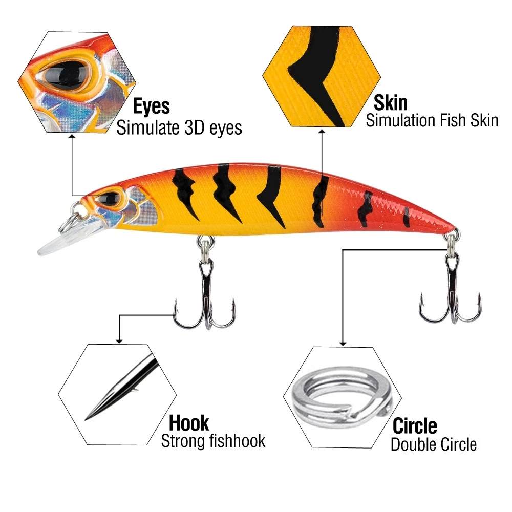 Señuelo Minnow Hundimiento – Diseño Japonés para Perca, Lucio y Lubina - imagen 4
