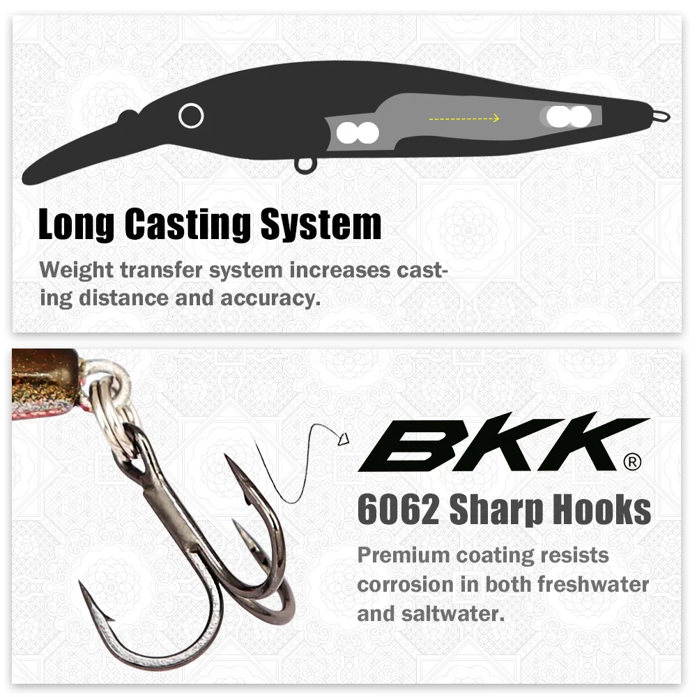 Jerkbait Minnow B&U de señuelo duro – Ideal para lucio y perca - imagen 3