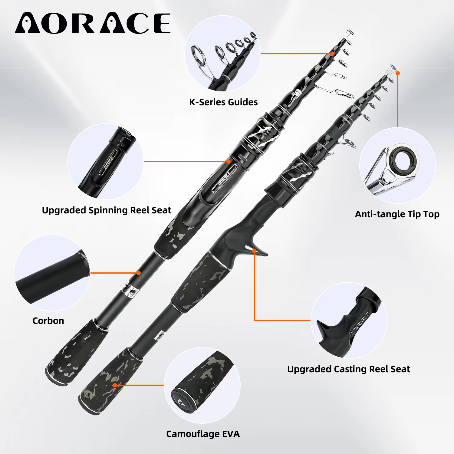Caña Telescópica Surfcasting Carbono – Ideal para Viajes y Pesca Costera - imagen 3